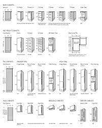 Newest Totally Free Kitchen Cabinets Dimensions Suggestions Kitchen Cabinet Dimensions Kitchen Cabinet Sizes Kitchen Cabinet Layout