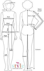 Body Chart For Measurements Epilogue And This Should