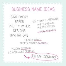 How To Choose The Perfect Business Name Zero To Biz Business Names Business Stationery Business