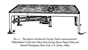 George Taylor manipulator – OB Rag