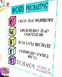 cubes anchor chart to help solve word problems anchor