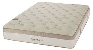 Pin On Mattress Reviews