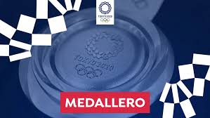 Medallero olímpico tokyo 2020 en vivo: Uv16cdpu06xabm