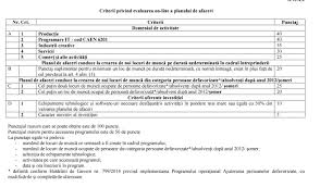 We did not find results for: Start Up Nation Plan De Afaceri Norme Coduri Caen È™i Punctaje