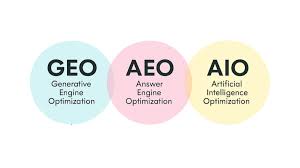 GEO AND AEO NEW UPDATE FOR BUSINESS FROM GOOGLE
