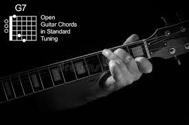 Der gitarrenakkord g 7 (7) ist ein dominant septakkord welcher auf dem grundton g basiert und aus den tönen g b d f besteht. Handschliessung Gmaj7 Akkord Auf Gitarre Spielen Stockbild Bild Von Musiker Guitarre 163840799