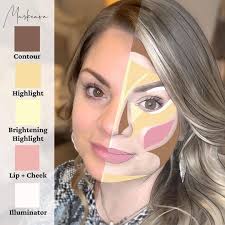 My neighbor Stacey Ledet Wunstel from my previous neighborhood received her  makeup and was wanting advice