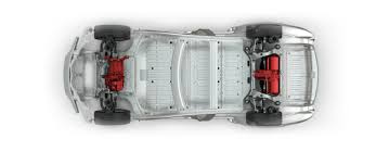 Here's a look at the top and bottom five automakers Tesla Motors Gives Us The D Dual Motor All Wheel Drive Model S Variants Ars Technica
