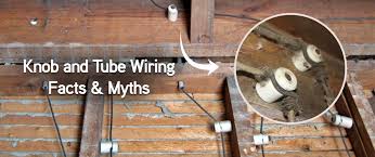 The wiring for most homes is parallel, meaning several devices are powered on a single circuit. The Myths And Facts About Knob And Tube Wiring Voltgen