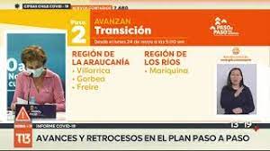 Durante la mañana de este lunes, la subsecretaria de prevención del delito. Plan Paso A Paso Las Comunas Que Avanzan Y Retroceden Youtube