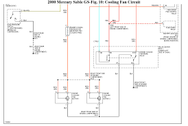 Remote control and instrument wiring. Radiator Cooling Fan Fuse Location Where Is The Fuse Located For