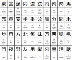 189 Best Japanese Images Japanese Japanese Language