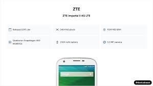 ZTE Imperial II 4G LTE Full Device ...