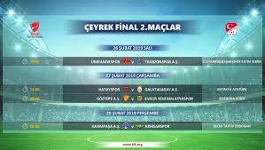 Çeyrek ve yarı finale eşleşmelerinin bir arada çekileceği kura yarın (cuma) saat 15.00'te başlayacak. Ziraat Turkiye Kupasi Ceyrek Final Ikinci Maclarinin Programi Aciklandi