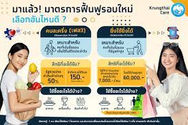 มีคำตอบ คนละครึ่งเฟส 3 ลงทะเบียนวันไหน ใครได้บ้าง คนละครึ่งใช้ได้ถึงวันไหน. Vbn0xw275btb1m