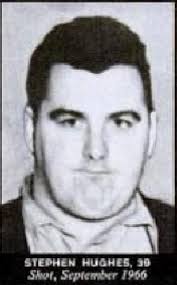 Top 70 Famous Irish American Gangsters