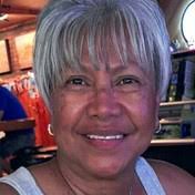 Fiscus Family Obituaries