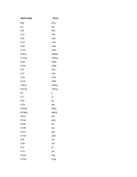 Romanization 5 Wade Giles Pinyin Table Learning Sa Chinese