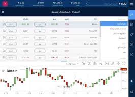 Futures and options are the main types of derivatives on stocks. ÙƒÙŠÙ Ø§Ø´ØªØ±ÙŠ Ø§Ù„Ø§Ø³Ù‡Ù… Ø¹Ø¨Ø± Ø§Ù„Ø§Ù†ØªØ±Ù†Øª Ø§Ù„Ø§Ø³ØªØ«Ù…Ø§Ø± Ø®Ø·ÙˆØ© Ø¨Ø®Ø·ÙˆØ©