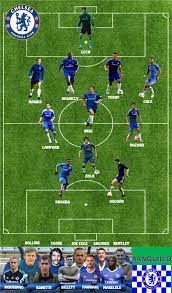 A cup winner's cup, ou copa das copas, foi uma competição disputada entre os anos de 1960 e 1999, reunindo os campeões de todas as copas. Chelsea F C Onces Historicos