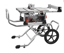 Pin On Power Tools