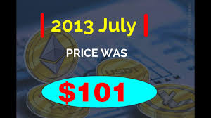 Bitcoin Price Movement 2009 To 2017