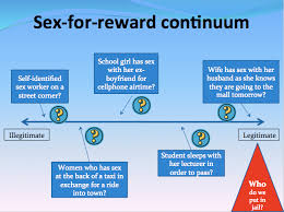 Sex For Reward Continuum Debate Photo 31545489 Fanpop