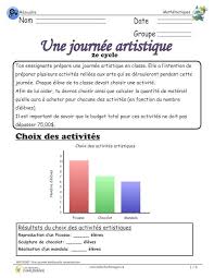 Une Journee Artistique Situation Probleme 2e Cycle College Math Montessori Math Learn French