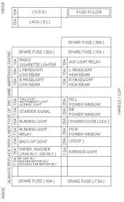 1994 honda fuse diagram wiring diagram blog. Madcomics 97 Honda Civic Fuse Diagram