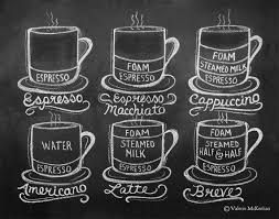 Coffee Shop Art Guide To Coffee Drinks Coffee Art By Lilyandval 29 00 My Coffee Shop Coffee Lover Coffee Lover Gifts