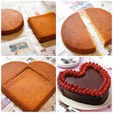 Astuces Pour Faire Des Gateaux En Forme De Coeur Gateaux En Forme De Cœur Gateau Coeur Faire Un Gateau