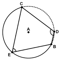 Inscribed quadrilaterals are also called cyclic quadrilaterals. Fishtank Learning 10th Grade Unit 7 Circles Lesson 7