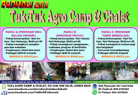 It is geographically located in. Tuk Tuk Agro Camp Chalet Accueil Facebook