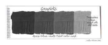 Annie Sloan Chalk Paint Colors Mixology