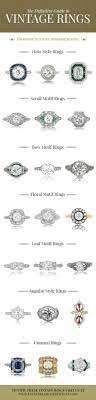 Vintage Rings Style Guide Estate Diamond Jewelry Fashion Rings Estate Diamond Jewelry Wedding Rings Vintage