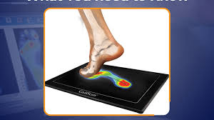 Image result for Gait