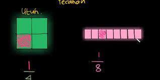 Maybe you would like to learn more about one of these? Mengenal Pecahan Belajar Dari Rumah Tvri Kelas 1 3 Sd 4 Juni 2020 Halaman All Kompas Com