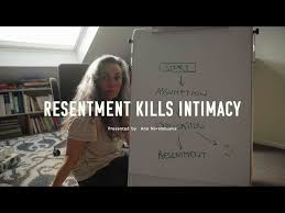 Resentment Kill Intimacy - Ana Norambuena - YouTube