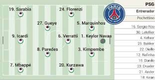 Maybe you would like to learn more about one of these? Alineaciones Posibles De Barcelona Y Psg Hoy En La Champions League As Com