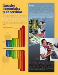 Pongan el libro atlas de geografía 6to grado por lo menos y que se lea bien si es que lo pueden hacer. Espacios Comerciales Y De Servicios Capitulo 4 Leccion 3 Apoyo Primaria