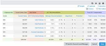 Successfactors Compensation Vs Variable Pay Gp Strategies