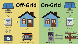 This will reduce the overall system cost substantially and you will learn a lot. The Difference Between Off Grid And On Grid Solar Energy