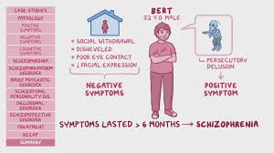 Image result for Schizozygia