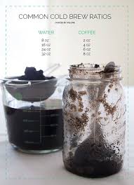 Small Batch Cold Brew Coffee Pickle Jar Studios Cold Brew Coffee Recipe Cold Brew Ratio Coffee Recipes