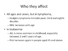 What is the lymph system? Pointers To Lymphoma And Acute Lymphoid Leukaemia Diagnosis