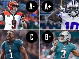 Maybe you would like to learn more about one of these? Grading Every Team S Picks In The 2020 Nfl Draft Sports Illustrated