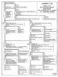 1990 Corvette Service Bulletin L98 And Lt5 Revised Air