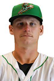 Nolan Hoffman Stats, Age, Position, Height, Weight, Fantasy & News