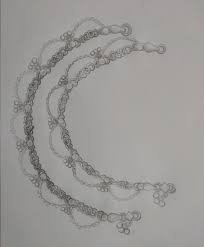 Become a better artist with this unique random art idea generator as it instantly provides creative art prompts and drawing ideas for all artistic levels. Artstation Anklet Design Sketch Rahul P