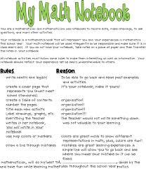 Math Journal Guidelines I Can T Wait To Put One Of These Together With My Third Graders Math Notebooks Math Journals Math Interactive